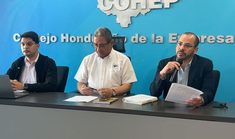Deterioro económico en Honduras: advertencia de sectores empresariales bajo LIBRE